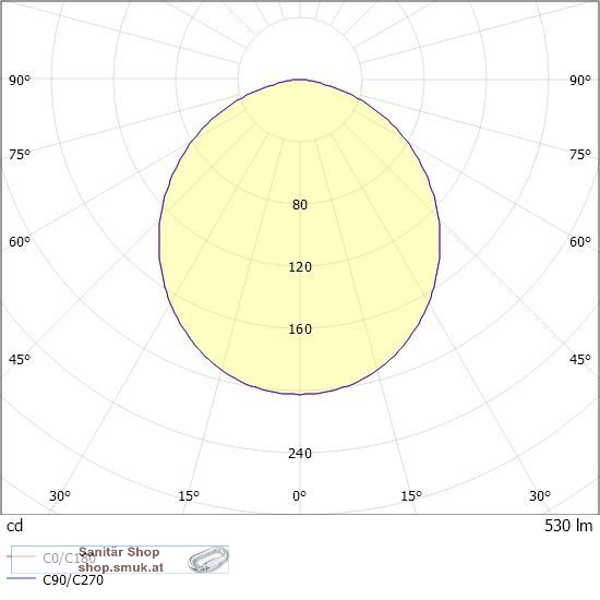 LITIN 2 VOLARE SCHIENENSTRAHLER MIT 2-PH (MOL3645264)